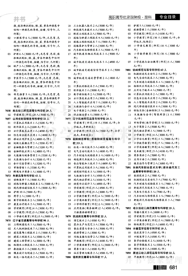 04大专批次--2024河南理科_1.高考2025全国各省真题+答案_必看高考志愿填报价值2999_高考志愿填报_13-河南_河南全套_2024河南理科分批次版本
