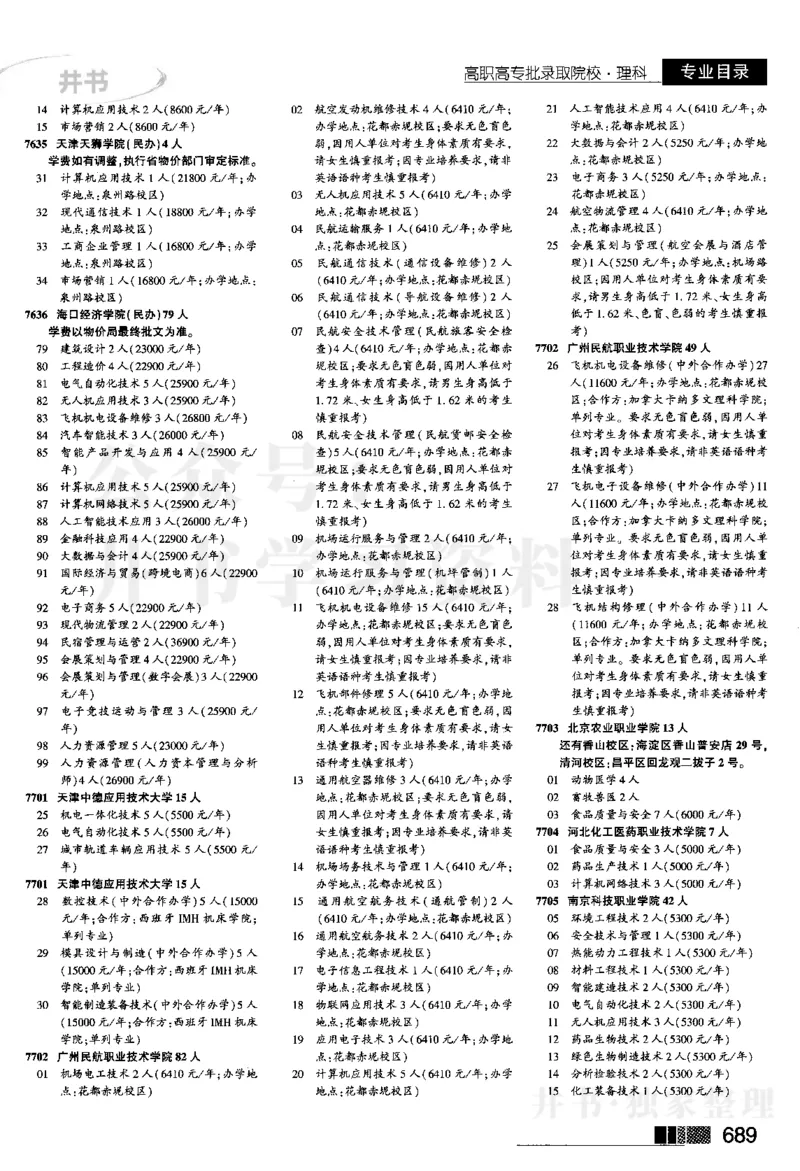 04大专批次--2024河南理科_1.高考2025全国各省真题+答案_必看高考志愿填报价值2999_高考志愿填报_13-河南_河南全套_2024河南理科分批次版本