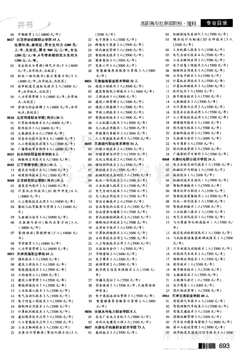 04大专批次--2024河南理科_1.高考2025全国各省真题+答案_必看高考志愿填报价值2999_高考志愿填报_13-河南_河南全套_2024河南理科分批次版本