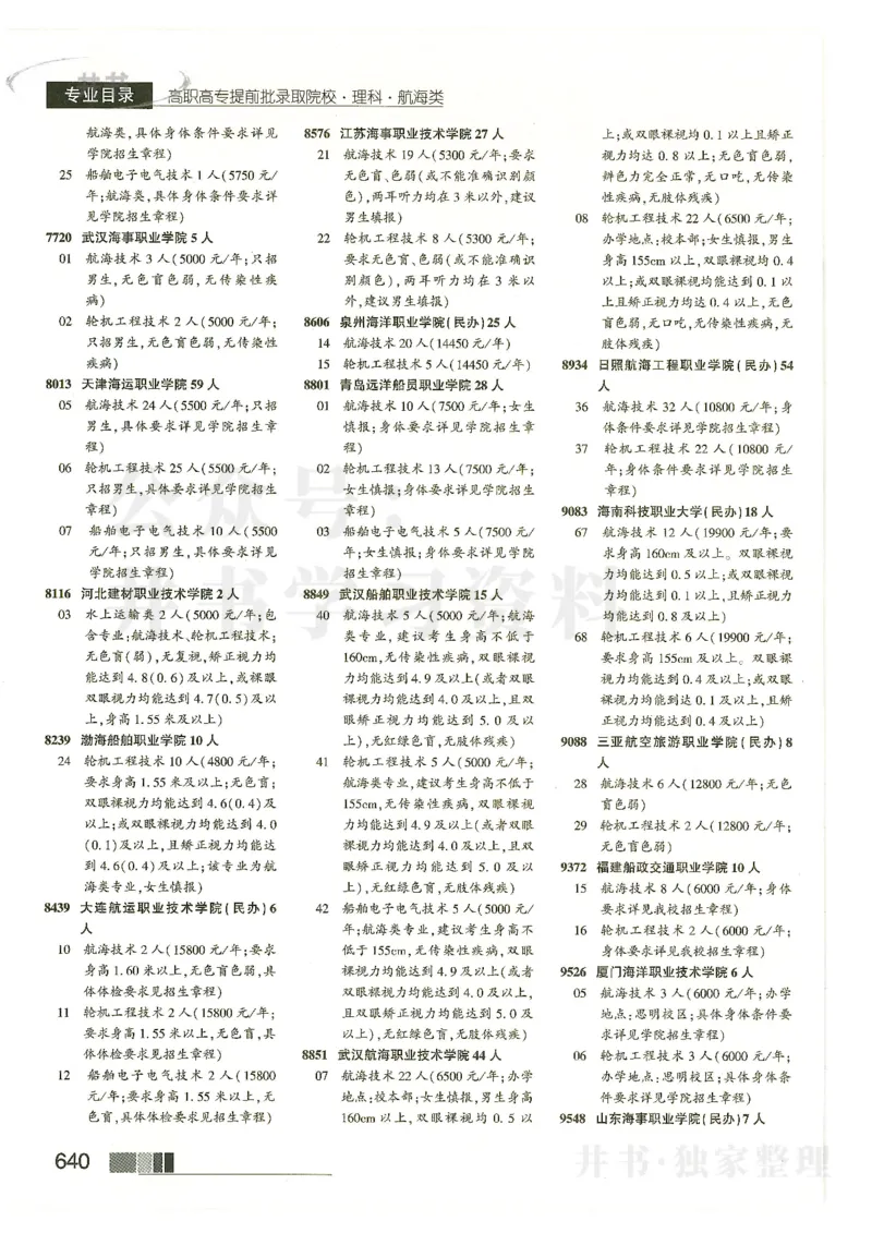 04大专批次--2024河南理科_1.高考2025全国各省真题+答案_必看高考志愿填报价值2999_高考志愿填报_13-河南_河南全套_2024河南理科分批次版本