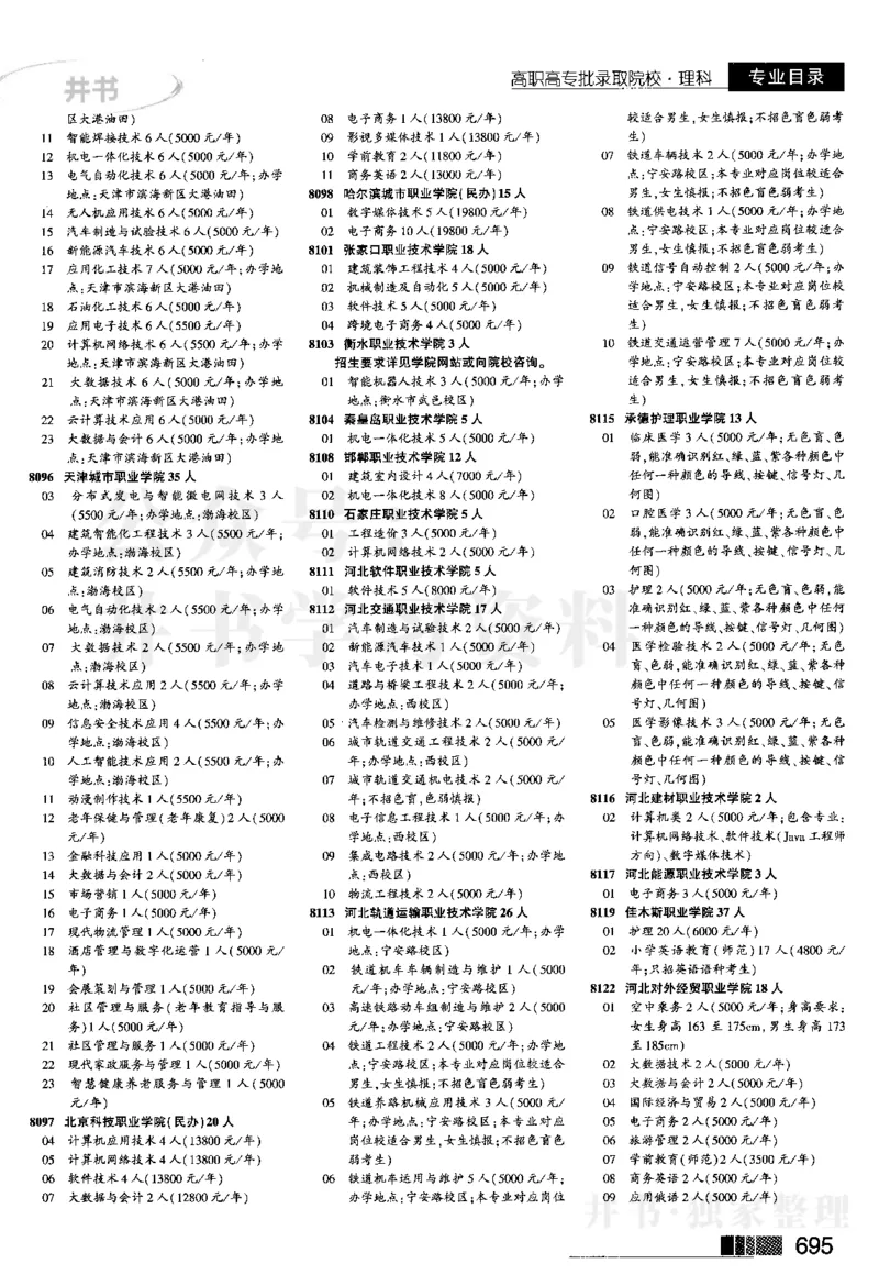 04大专批次--2024河南理科_1.高考2025全国各省真题+答案_必看高考志愿填报价值2999_高考志愿填报_13-河南_河南全套_2024河南理科分批次版本