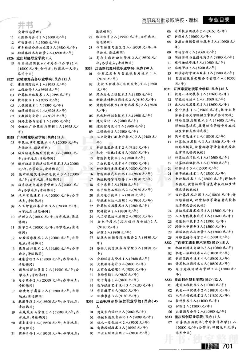 04大专批次--2024河南理科_1.高考2025全国各省真题+答案_必看高考志愿填报价值2999_高考志愿填报_13-河南_河南全套_2024河南理科分批次版本
