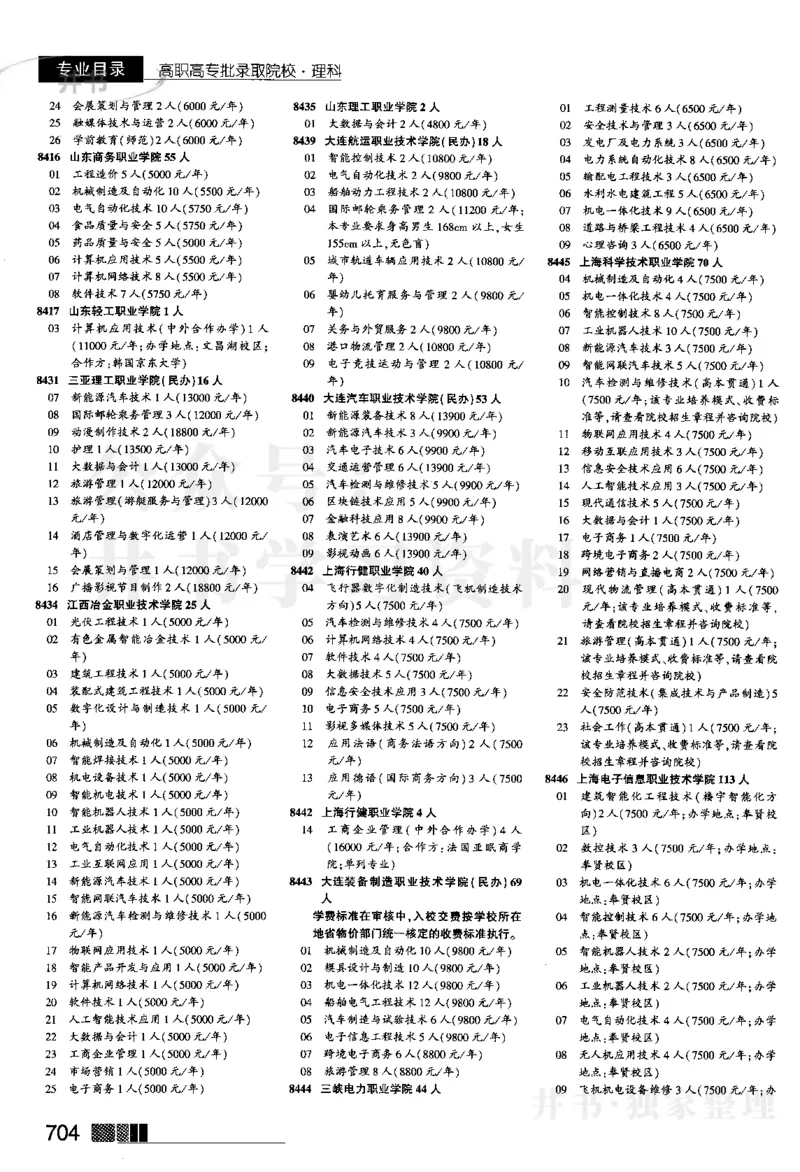 04大专批次--2024河南理科_1.高考2025全国各省真题+答案_必看高考志愿填报价值2999_高考志愿填报_13-河南_河南全套_2024河南理科分批次版本
