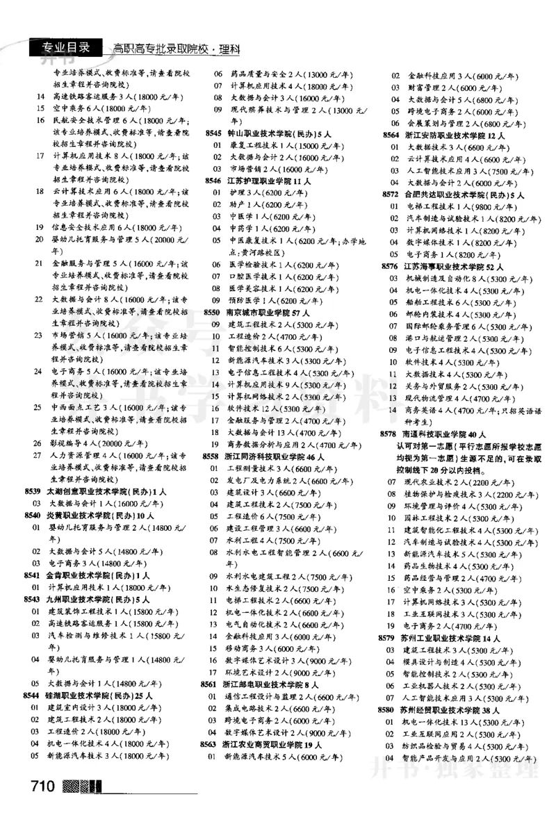 04大专批次--2024河南理科_1.高考2025全国各省真题+答案_必看高考志愿填报价值2999_高考志愿填报_13-河南_河南全套_2024河南理科分批次版本