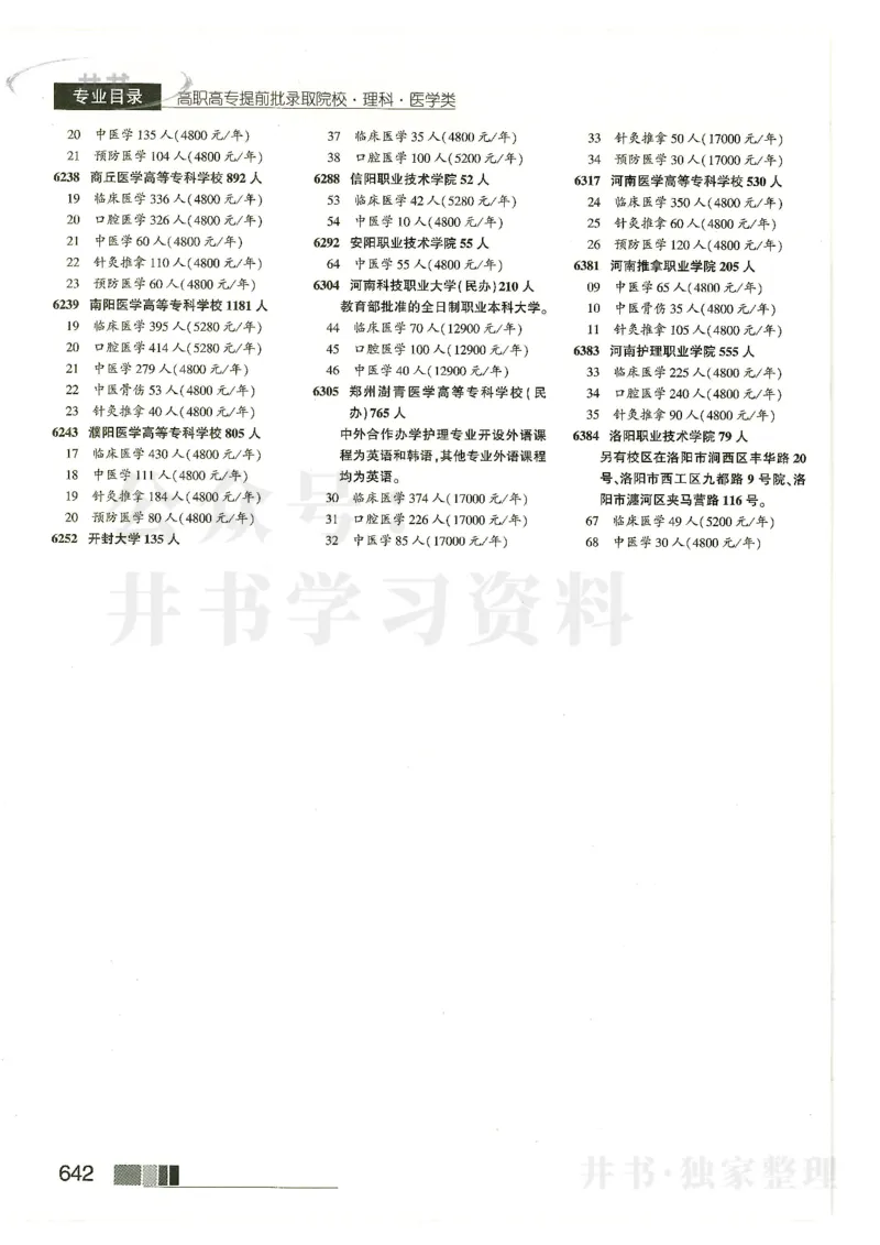 04大专批次--2024河南理科_1.高考2025全国各省真题+答案_必看高考志愿填报价值2999_高考志愿填报_13-河南_河南全套_2024河南理科分批次版本