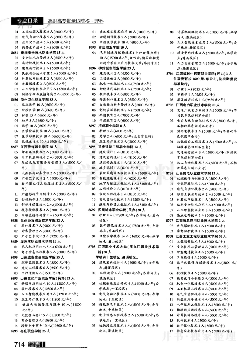04大专批次--2024河南理科_1.高考2025全国各省真题+答案_必看高考志愿填报价值2999_高考志愿填报_13-河南_河南全套_2024河南理科分批次版本