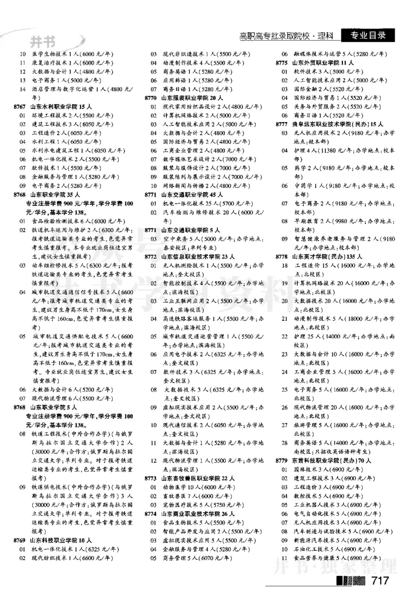 04大专批次--2024河南理科_1.高考2025全国各省真题+答案_必看高考志愿填报价值2999_高考志愿填报_13-河南_河南全套_2024河南理科分批次版本