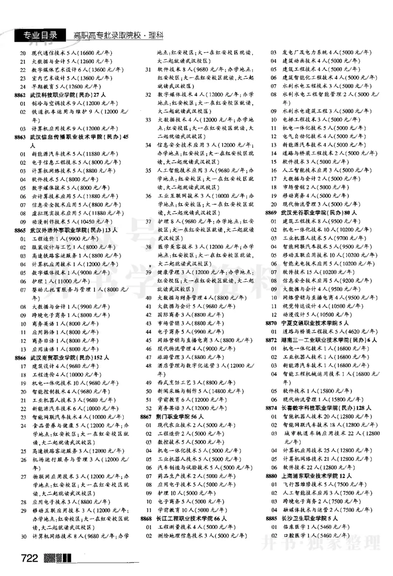 04大专批次--2024河南理科_1.高考2025全国各省真题+答案_必看高考志愿填报价值2999_高考志愿填报_13-河南_河南全套_2024河南理科分批次版本