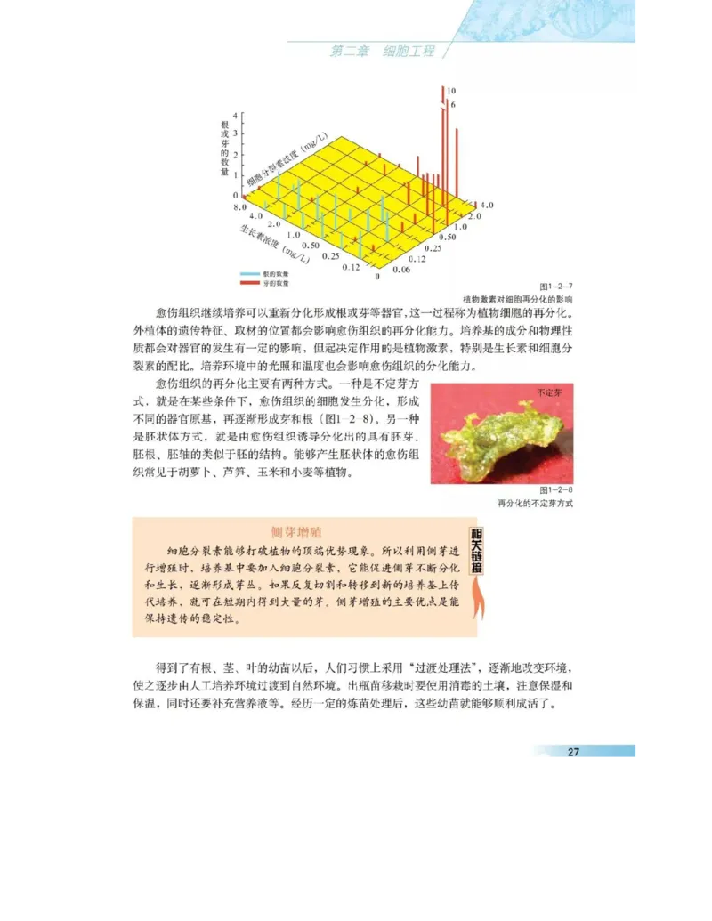沪科版高中生物选修3《现代生物科技专题》电子课本_4-教培资料-26年最新资料-同步更新_初中高中教资_03科三专项（进去保存报考的学科即可）_112025高中科目（全）电子教材