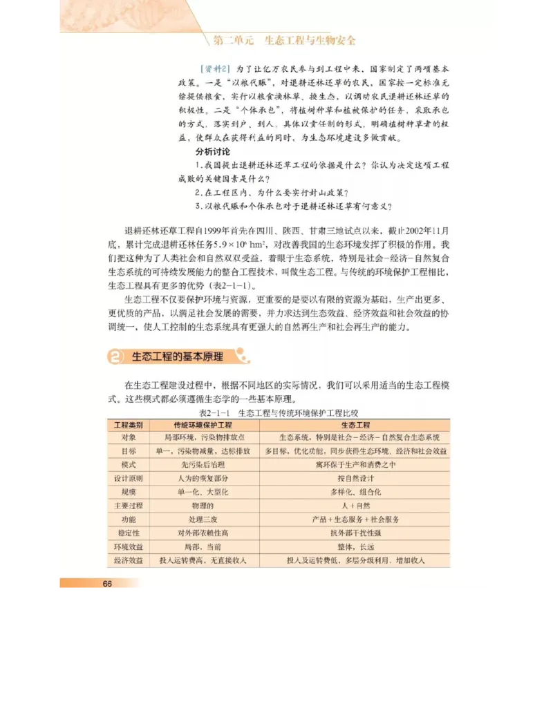 沪科版高中生物选修3《现代生物科技专题》电子课本_4-教培资料-26年最新资料-同步更新_初中高中教资_03科三专项（进去保存报考的学科即可）_112025高中科目（全）电子教材