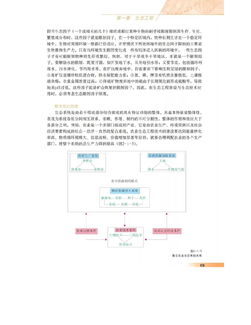 沪科版高中生物选修3《现代生物科技专题》电子课本_4-教培资料-26年最新资料-同步更新_初中高中教资_03科三专项（进去保存报考的学科即可）_112025高中科目（全）电子教材