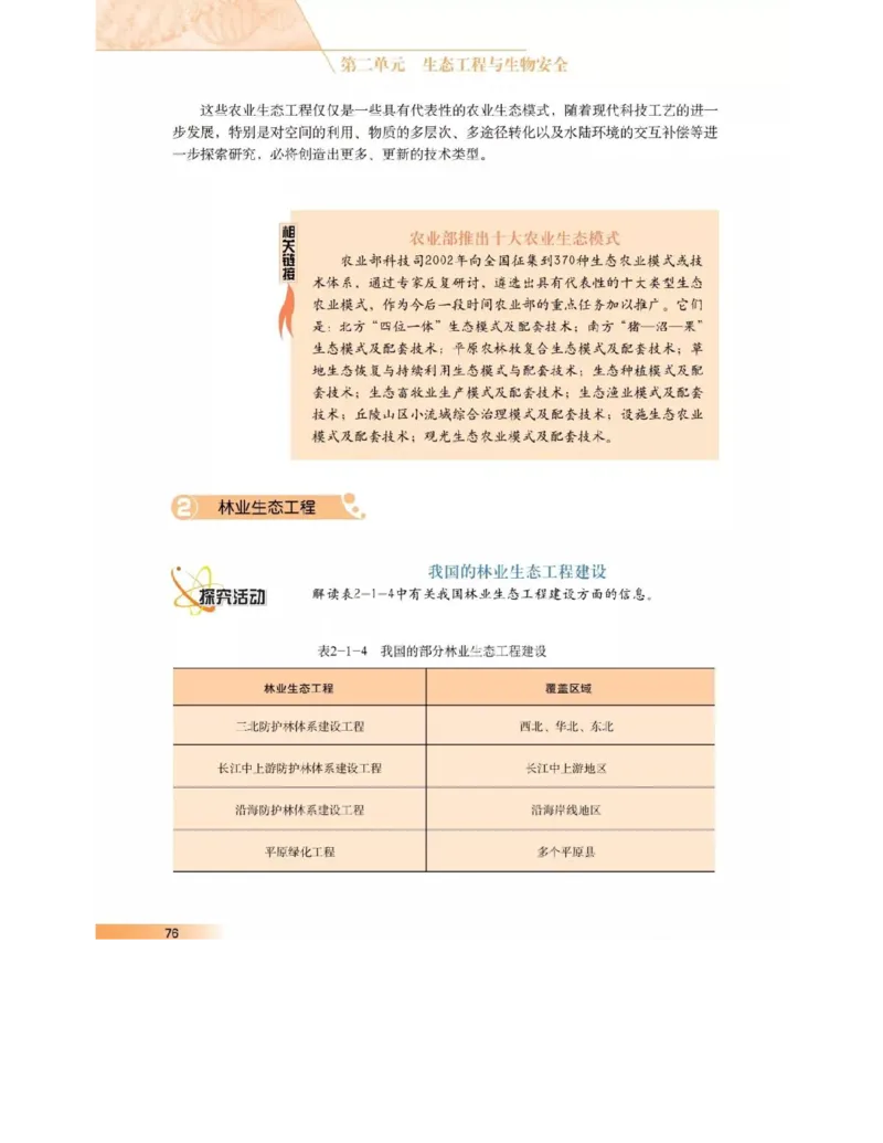 沪科版高中生物选修3《现代生物科技专题》电子课本_4-教培资料-26年最新资料-同步更新_初中高中教资_03科三专项（进去保存报考的学科即可）_112025高中科目（全）电子教材