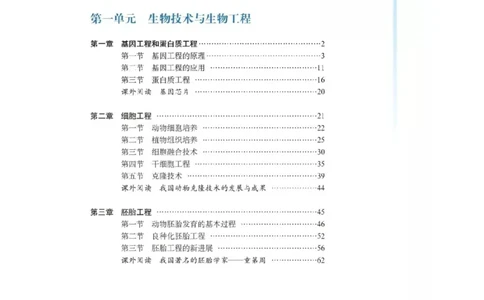 沪科版高中生物选修3《现代生物科技专题》电子课本_4-教培资料-26年最新资料-同步更新_初中高中教资_03科三专项（进去保存报考的学科即可）_112025高中科目（全）电子教材