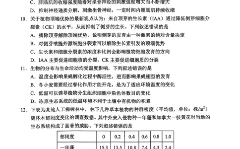 贵州省贵阳市2025-2026学年高三上学期11月质量监测生物试卷（含答案）_2511212026届贵州省贵阳市高三上学期质量监测