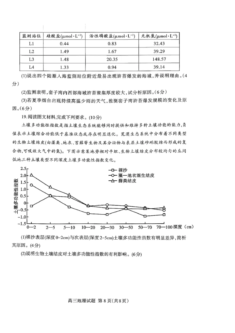 山东省泰安市2026届高三上学期期中考试地理_251118山东省泰安市2026届高三上学期期中考试（全科）