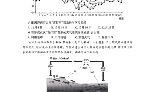 山东省泰安市2026届高三上学期期中考试地理_251118山东省泰安市2026届高三上学期期中考试（全科）
