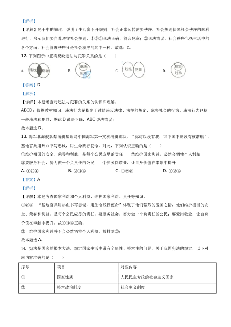 精品解析：2021年湖南省衡阳市中考道德与法治试题（解析版）_中考真题_7.政治中考真题2015-2024年_地区卷_湖南省_衡阳道法19-22