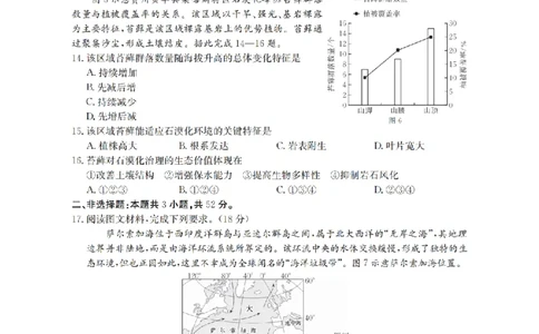 南阳市南阳地区2026届高三上学期期中摸底考试卷（26-98C）地理_251122金太阳&middot;河南省南阳市南阳地区2026届高三上学期期中摸底考试卷（26-98C）（全科）