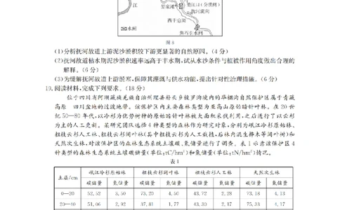 南阳市南阳地区2026届高三上学期期中摸底考试卷（26-98C）地理_251122金太阳&middot;河南省南阳市南阳地区2026届高三上学期期中摸底考试卷（26-98C）（全科）