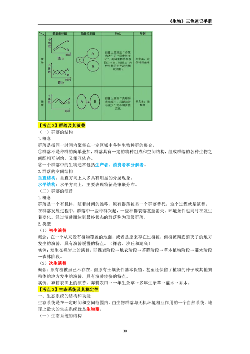 教师资格《（高中）生物》三色速记手册_4-教培资料-26年最新资料-同步更新_初中高中教资_03科三专项（进去保存报考的学科即可）_03科三初高中三色笔记（无水印版）_高中