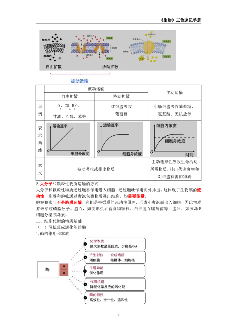 教师资格《（高中）生物》三色速记手册_4-教培资料-26年最新资料-同步更新_初中高中教资_03科三专项（进去保存报考的学科即可）_03科三初高中三色笔记（无水印版）_高中
