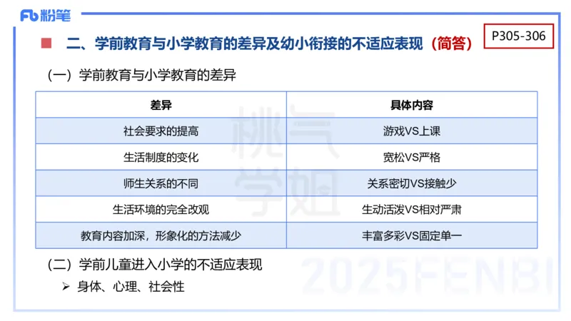 幼儿科目二理论精讲15幼儿园与社区-袁枍_4-教培资料-26年最新资料-同步更新_幼儿教资_012025下FB幼儿系统班_幼儿园25下-保教知识与能力_1.理论精讲_讲义