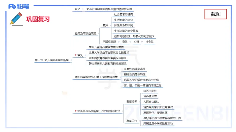 幼儿科目二理论精讲15幼儿园与社区-袁枍_4-教培资料-26年最新资料-同步更新_幼儿教资_012025下FB幼儿系统班_幼儿园25下-保教知识与能力_1.理论精讲_讲义