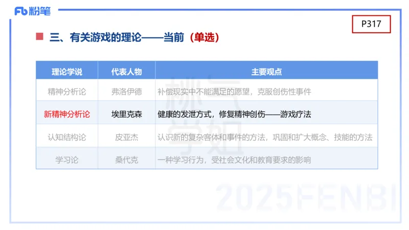 幼儿科目二理论精讲15幼儿园与社区-袁枍_4-教培资料-26年最新资料-同步更新_幼儿教资_012025下FB幼儿系统班_幼儿园25下-保教知识与能力_1.理论精讲_讲义