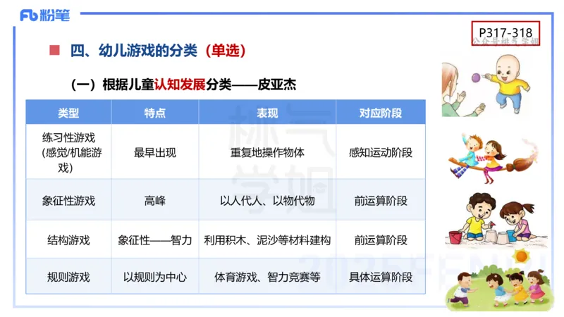 幼儿科目二理论精讲15幼儿园与社区-袁枍_4-教培资料-26年最新资料-同步更新_幼儿教资_012025下FB幼儿系统班_幼儿园25下-保教知识与能力_1.理论精讲_讲义