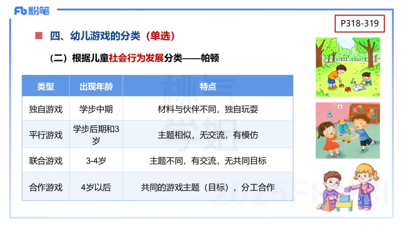 幼儿科目二理论精讲15幼儿园与社区-袁枍_4-教培资料-26年最新资料-同步更新_幼儿教资_012025下FB幼儿系统班_幼儿园25下-保教知识与能力_1.理论精讲_讲义