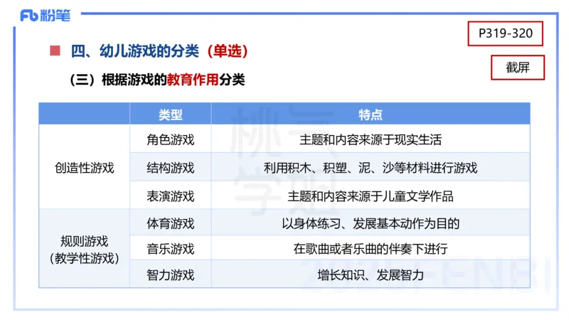 幼儿科目二理论精讲15幼儿园与社区-袁枍_4-教培资料-26年最新资料-同步更新_幼儿教资_012025下FB幼儿系统班_幼儿园25下-保教知识与能力_1.理论精讲_讲义