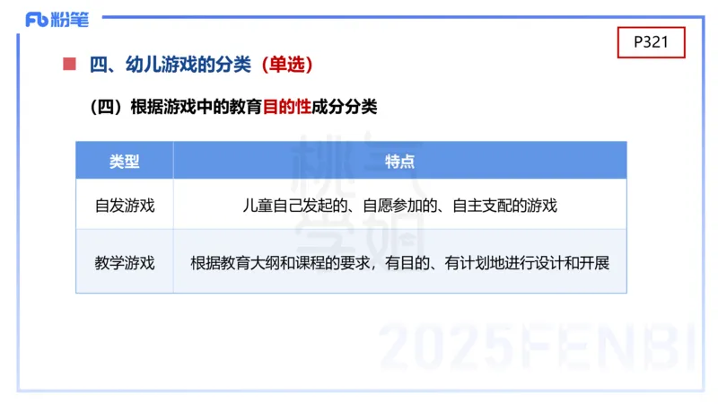 幼儿科目二理论精讲15幼儿园与社区-袁枍_4-教培资料-26年最新资料-同步更新_幼儿教资_012025下FB幼儿系统班_幼儿园25下-保教知识与能力_1.理论精讲_讲义