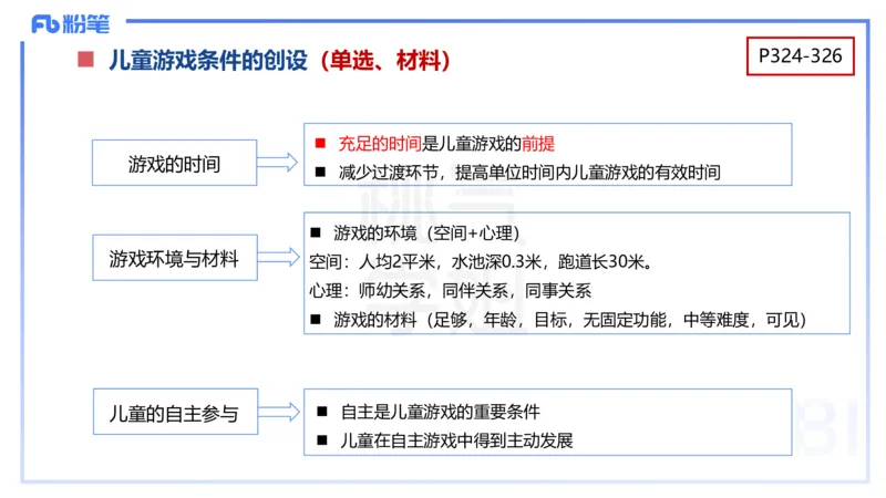 幼儿科目二理论精讲15幼儿园与社区-袁枍_4-教培资料-26年最新资料-同步更新_幼儿教资_012025下FB幼儿系统班_幼儿园25下-保教知识与能力_1.理论精讲_讲义