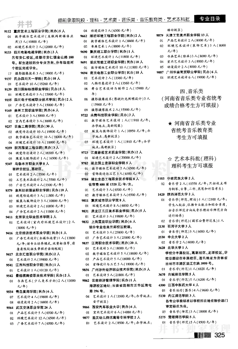 01提前批含体音美--2024河南理科_1.高考2025全国各省真题+答案_必看高考志愿填报价值2999_高考志愿填报_13-河南_河南全套_2024河南理科分批次版本