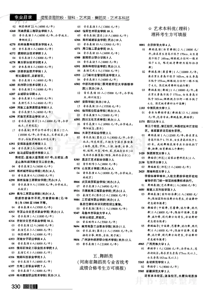 01提前批含体音美--2024河南理科_1.高考2025全国各省真题+答案_必看高考志愿填报价值2999_高考志愿填报_13-河南_河南全套_2024河南理科分批次版本