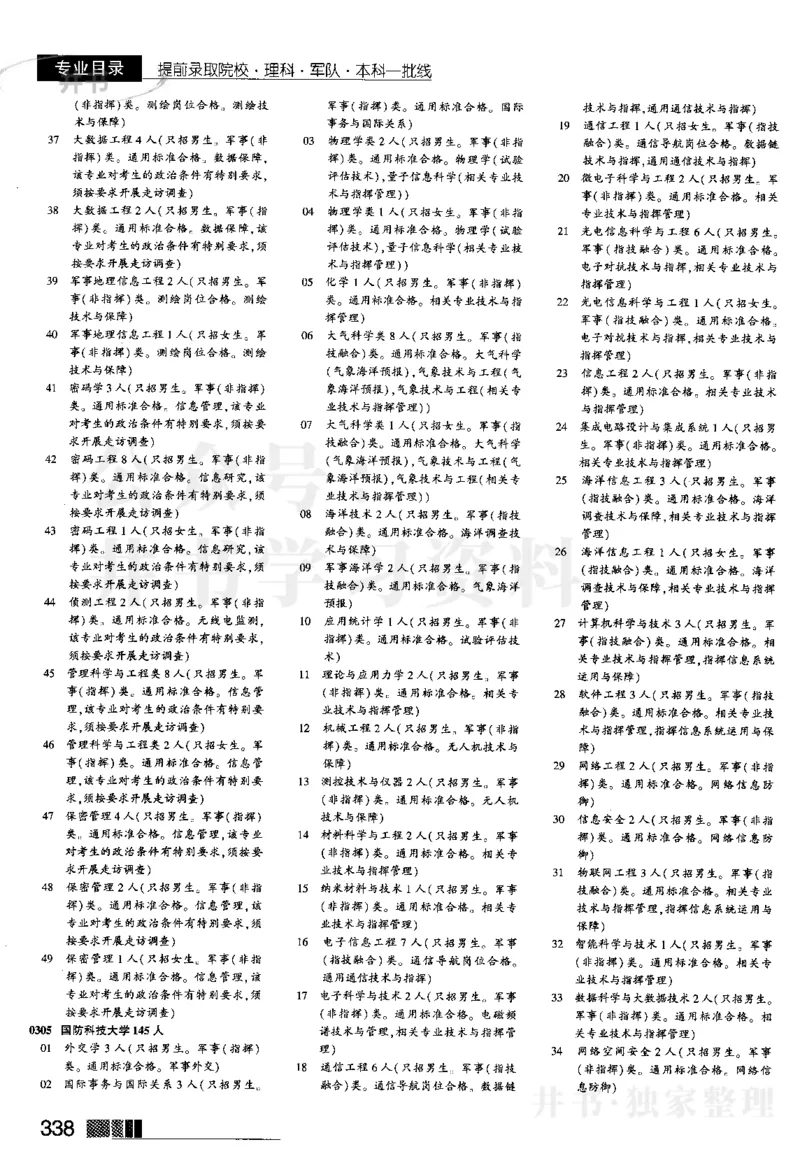 01提前批含体音美--2024河南理科_1.高考2025全国各省真题+答案_必看高考志愿填报价值2999_高考志愿填报_13-河南_河南全套_2024河南理科分批次版本