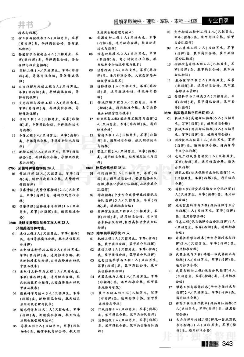 01提前批含体音美--2024河南理科_1.高考2025全国各省真题+答案_必看高考志愿填报价值2999_高考志愿填报_13-河南_河南全套_2024河南理科分批次版本