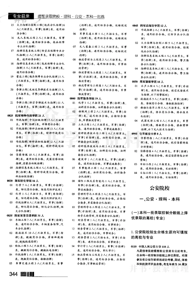 01提前批含体音美--2024河南理科_1.高考2025全国各省真题+答案_必看高考志愿填报价值2999_高考志愿填报_13-河南_河南全套_2024河南理科分批次版本