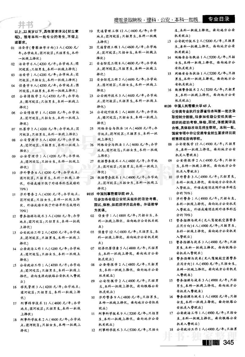 01提前批含体音美--2024河南理科_1.高考2025全国各省真题+答案_必看高考志愿填报价值2999_高考志愿填报_13-河南_河南全套_2024河南理科分批次版本