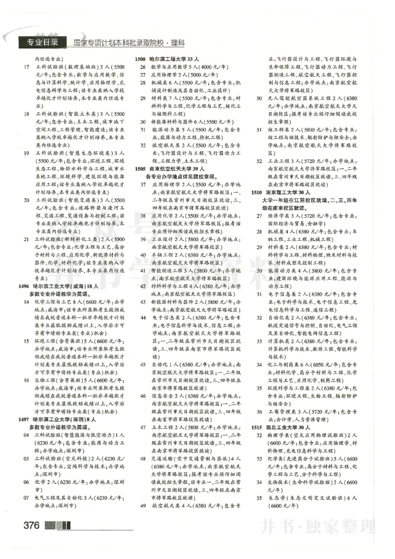 01提前批含体音美--2024河南理科_1.高考2025全国各省真题+答案_必看高考志愿填报价值2999_高考志愿填报_13-河南_河南全套_2024河南理科分批次版本