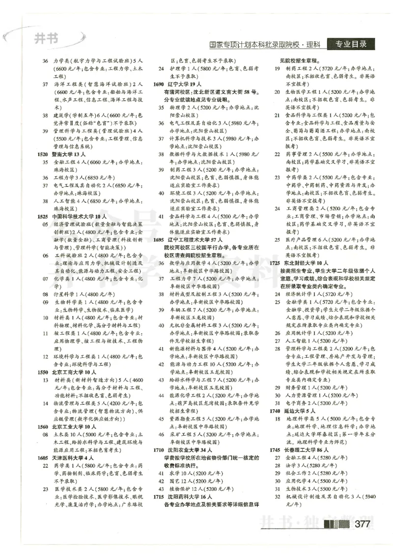 01提前批含体音美--2024河南理科_1.高考2025全国各省真题+答案_必看高考志愿填报价值2999_高考志愿填报_13-河南_河南全套_2024河南理科分批次版本