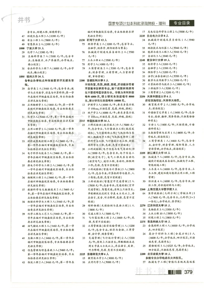 01提前批含体音美--2024河南理科_1.高考2025全国各省真题+答案_必看高考志愿填报价值2999_高考志愿填报_13-河南_河南全套_2024河南理科分批次版本