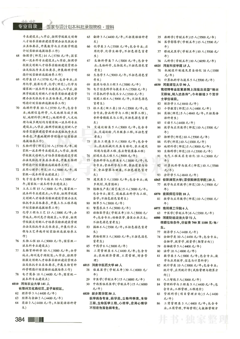 01提前批含体音美--2024河南理科_1.高考2025全国各省真题+答案_必看高考志愿填报价值2999_高考志愿填报_13-河南_河南全套_2024河南理科分批次版本