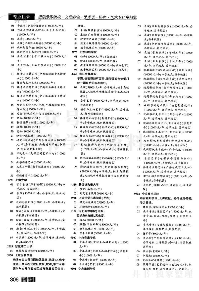 01提前批含体音美--2024河南理科_1.高考2025全国各省真题+答案_必看高考志愿填报价值2999_高考志愿填报_13-河南_河南全套_2024河南理科分批次版本