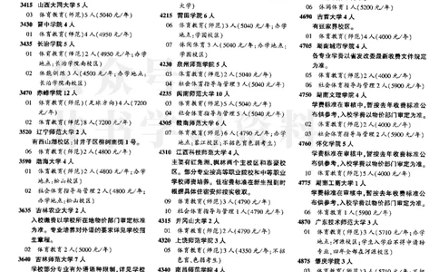 01提前批含体音美--2024河南理科_1.高考2025全国各省真题+答案_必看高考志愿填报价值2999_高考志愿填报_13-河南_河南全套_2024河南理科分批次版本