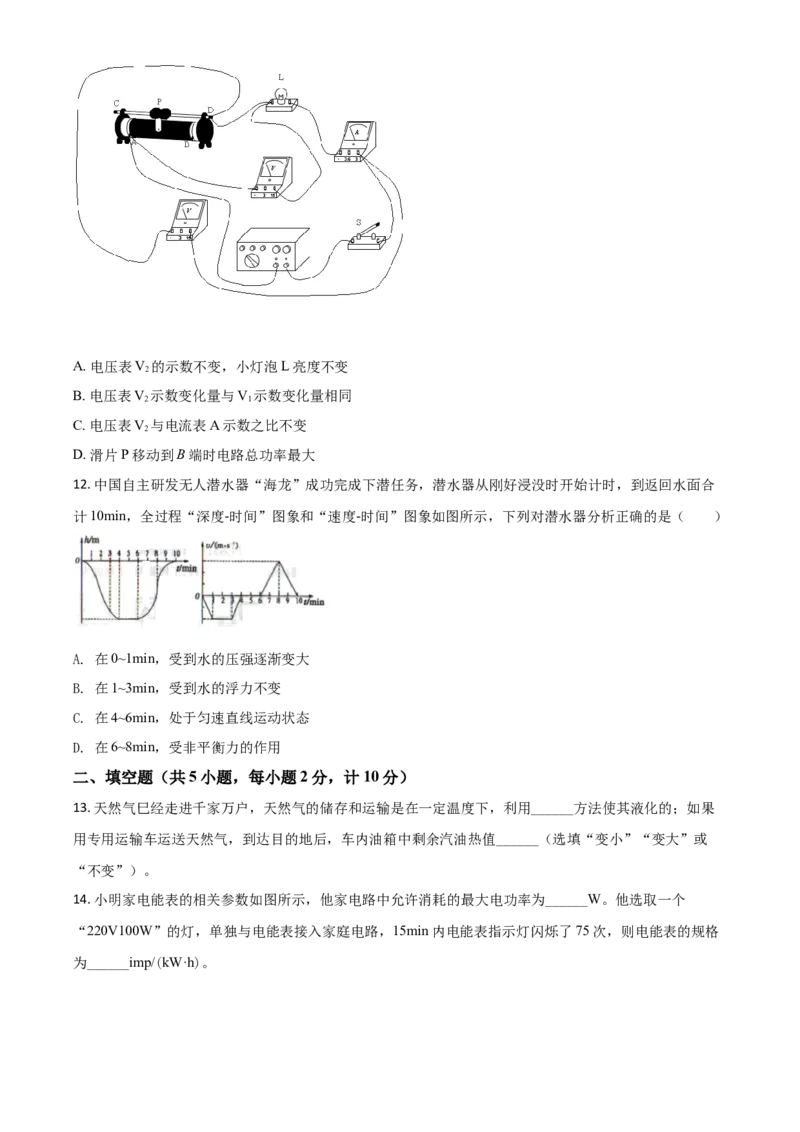精品解析：2020年内蒙古通辽市中考物理试题（原卷版）_中考真题_4.物理中考真题2015-2024年_2020中考物理真题110份_2020年中考真题精品解析物理（内蒙古通辽卷）精编word版