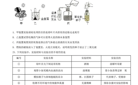 精品解析：2022年四川省凉山州中考生物真题（原卷版）_中考真题_8.生物中考真题2015-2024年_2022年全国中考生物114份14