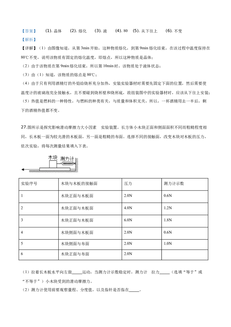 精品解析：2019年湖南省湘潭市中考物理试题（解析版）_中考真题_4.物理中考真题2015-2024年_2019年中考物理真题175份_2019年中考真题精品解析物理（湖南湘潭市）精编word版