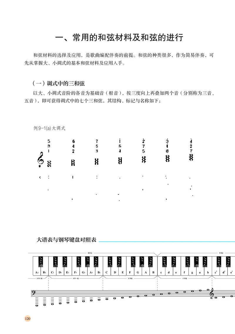 湘文艺音乐必修4高清教材_4-教培资料-26年最新资料-同步更新_初中高中教资_03科三专项（进去保存报考的学科即可）_02科三专项（笔记真题思维导图教学设计版本二）