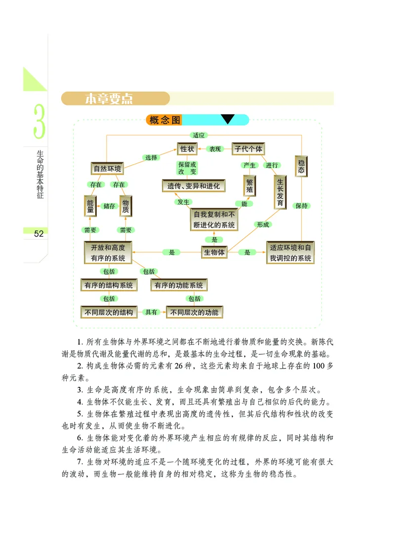 武汉版9年级科学下册高清教材_4-教培资料-26年最新资料-同步更新_初中高中教资_03科三专项（进去保存报考的学科即可）_02科三专项（笔记真题思维导图教学设计版本二）